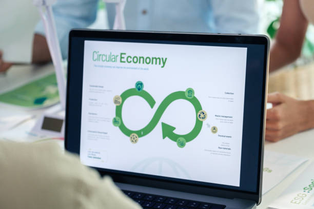 Kegunaan dari Circular Economy