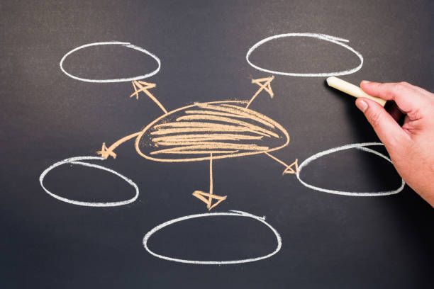 Penjelasan mengenai Subsidiary Company